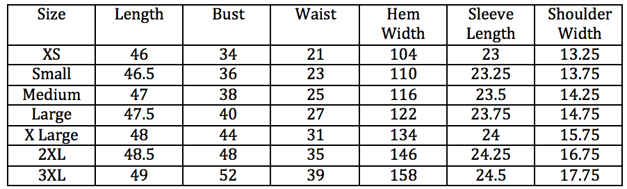 Sukienka Eleanor – Niebieska